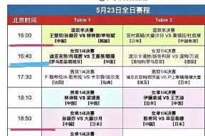 包含RNG不断突破！，莎拉波娃连续十场比赛得分超过刷新纪录全场沸腾不已的词条